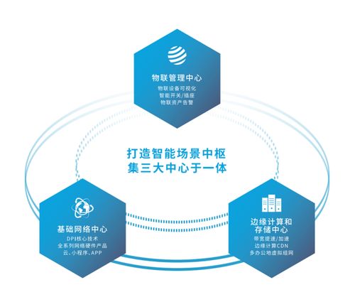扎根企業(yè)網(wǎng)絡賽道，愛快的澎湃動力——專訪趙東方與網(wǎng)絡技術服務